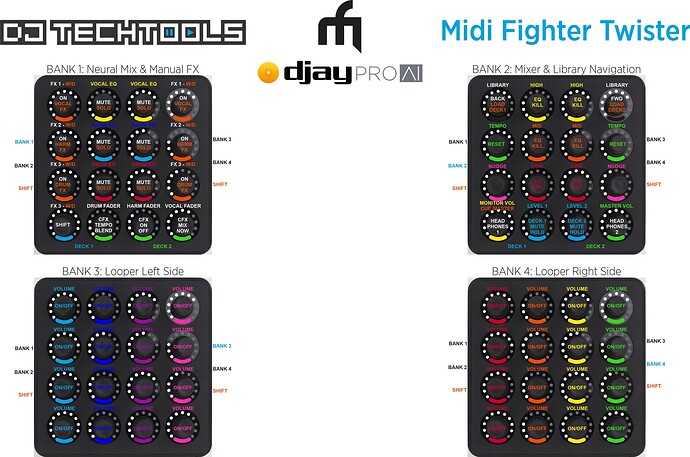DJ_TechTools-MF Twister-NM-Crossfader-SJ1