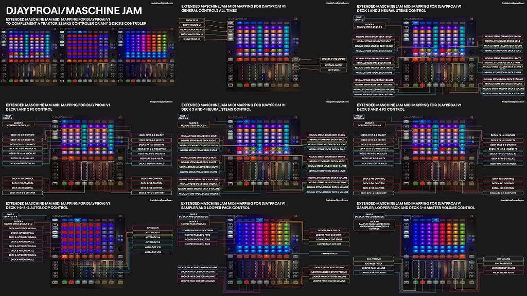 MASCHINE JAM Extended MIDI mapping for 4 Decks - DJ Hardware
