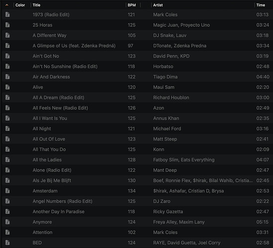 Djay : Selected by Source