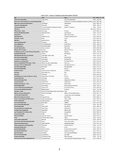 Export as CSV - missing 618 beatsource songs after migration 05292026