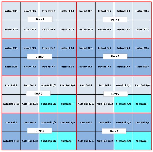 Launchpad Page 2