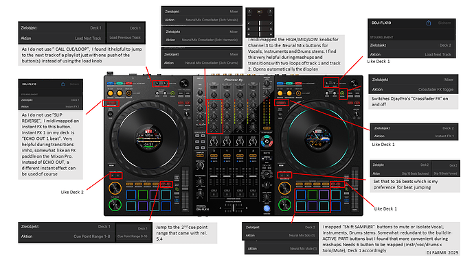 FARMR DDJ FLX10 midi mapping
