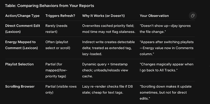 Screenshot 2025-12-12 at 10.11.30