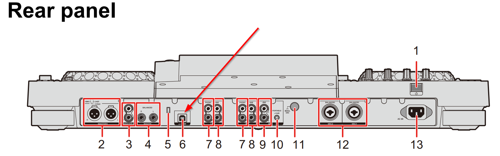 macOS compatibility with XDJ-RX3 - DJ Hardware - Algoriddim